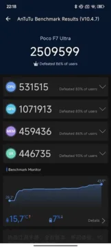 poco f7 ultra antutu vysledek