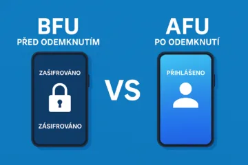 AFU vs. BFU v Androidu