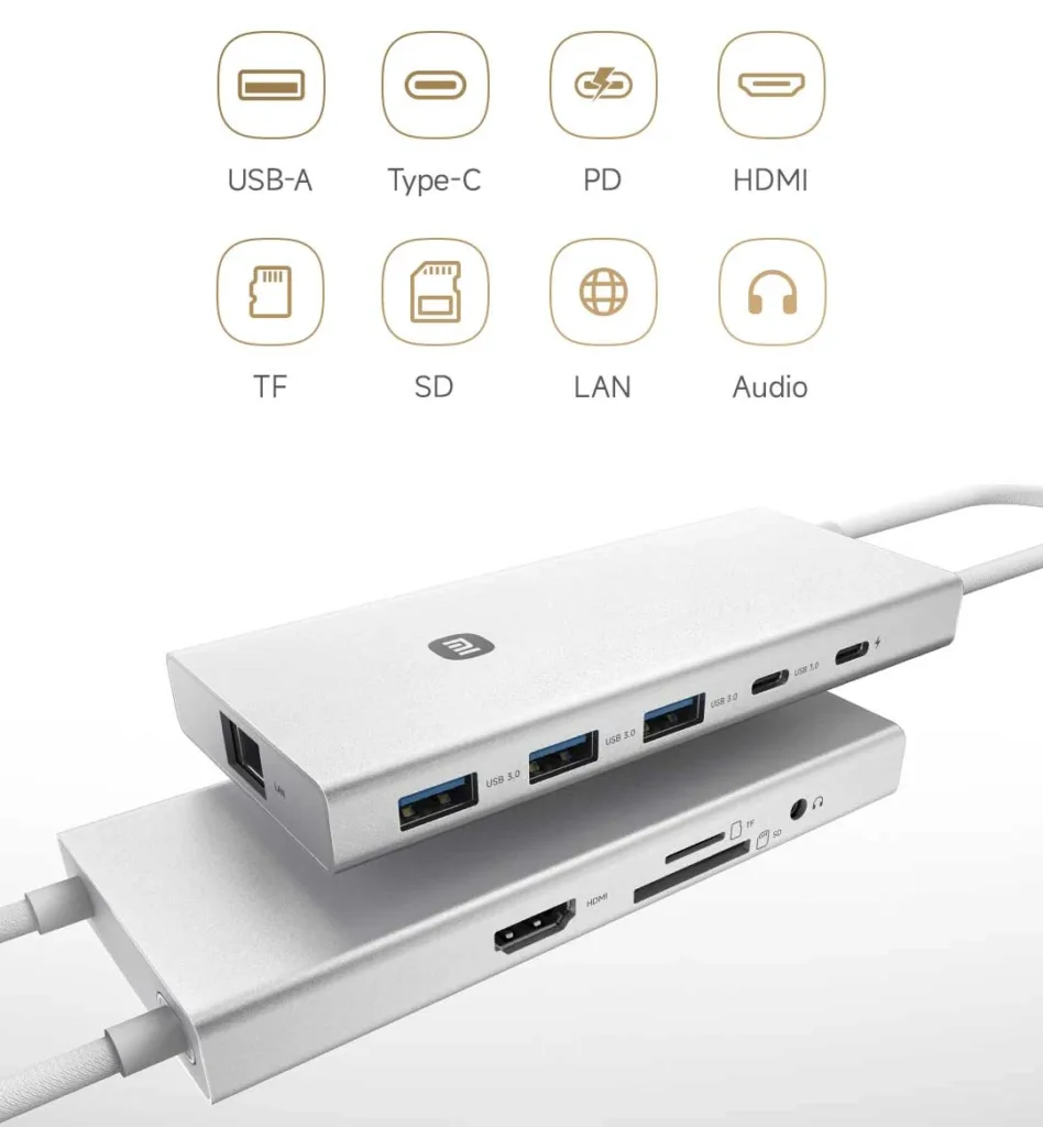 Xiaomi 10-in-1 USB-C dock porty