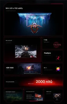 Xiaomi REDMI monitor G Pro 27Q parametry