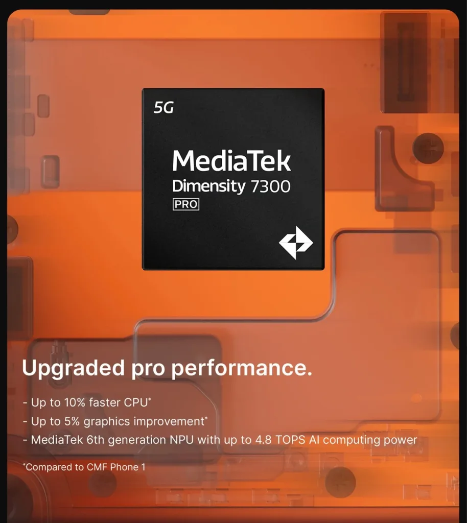 cmf phone 2 pro cip