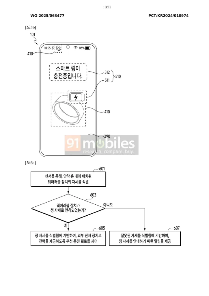 galaxy ring patent nabijeni strana 1