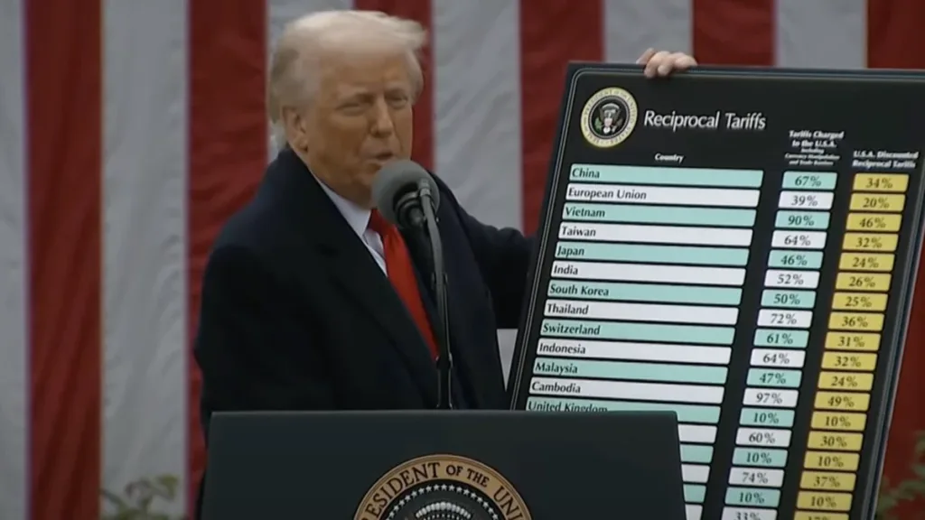 Donald Trump oznamuje cla, dopadnou i na Google Pixel
