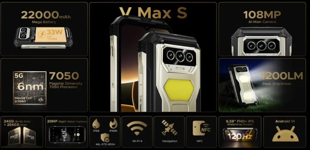 DOOGEE V Max S