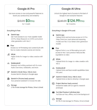 Google AI Pro vs Google AI Ultra