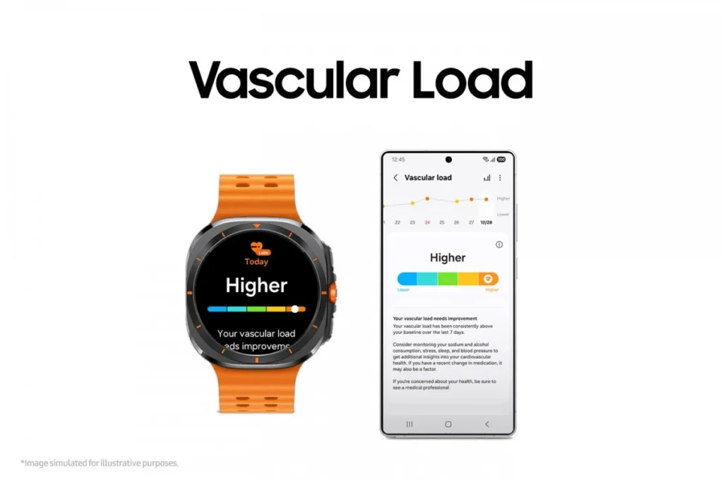 One UI 8 Watch cevni zatez