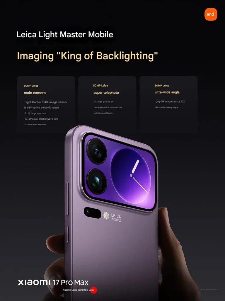 xiaomi 17 pro max displej
