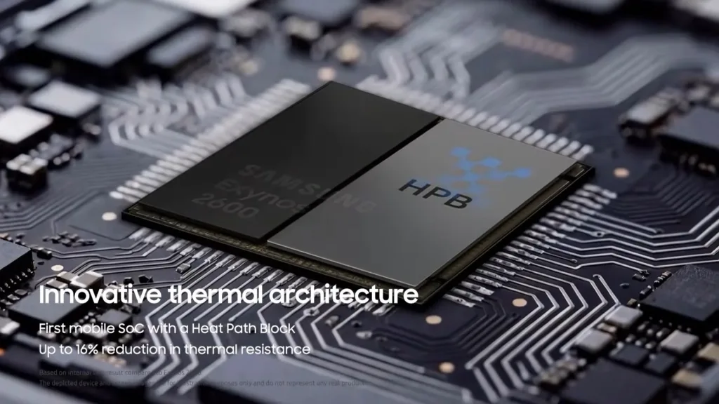 thermal