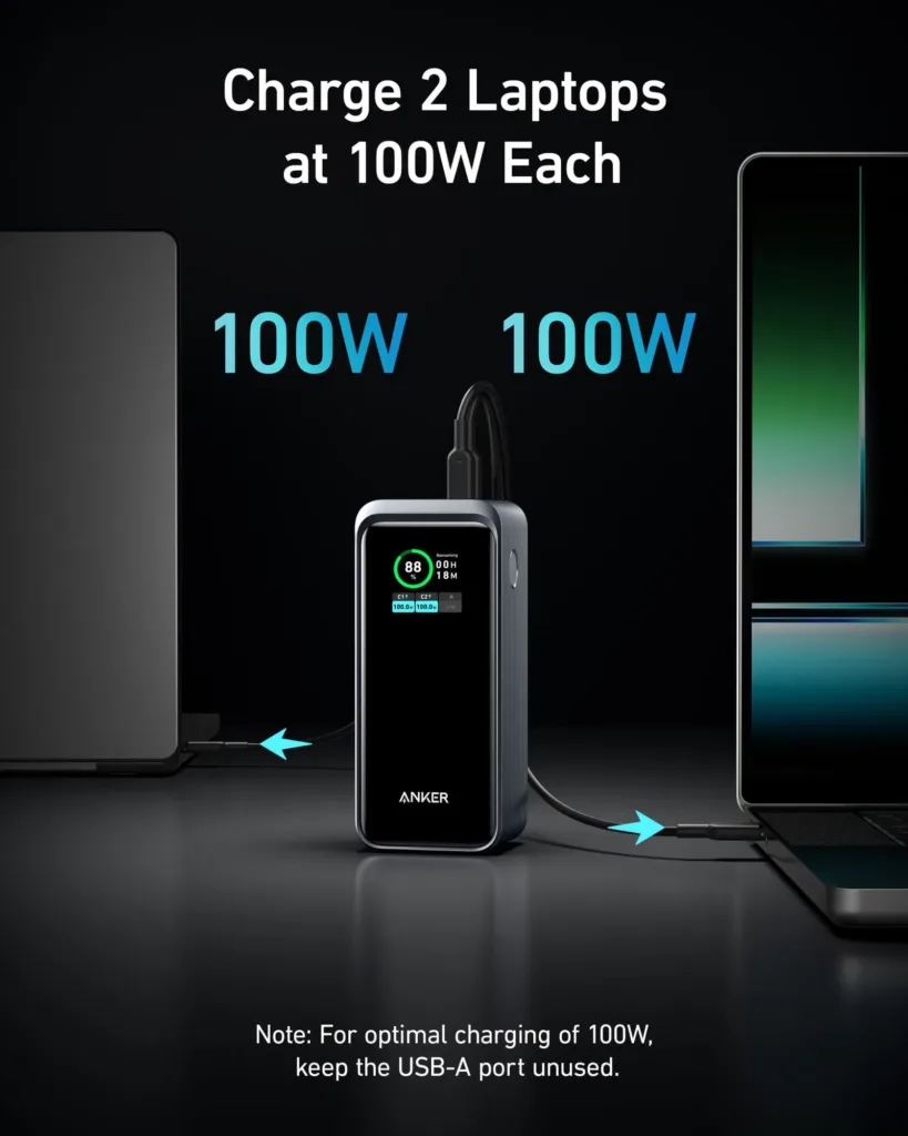 Anker Prime Power Bank 20000mAh