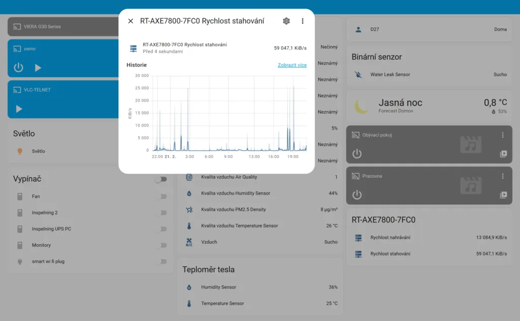 home assistant router