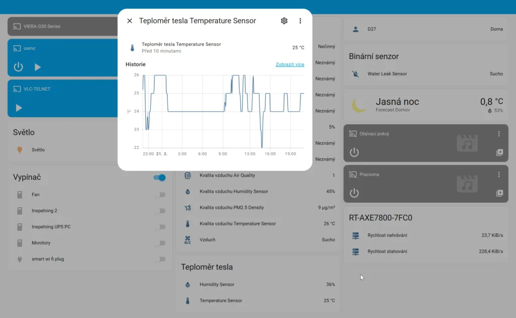home assistant teplomer tesla