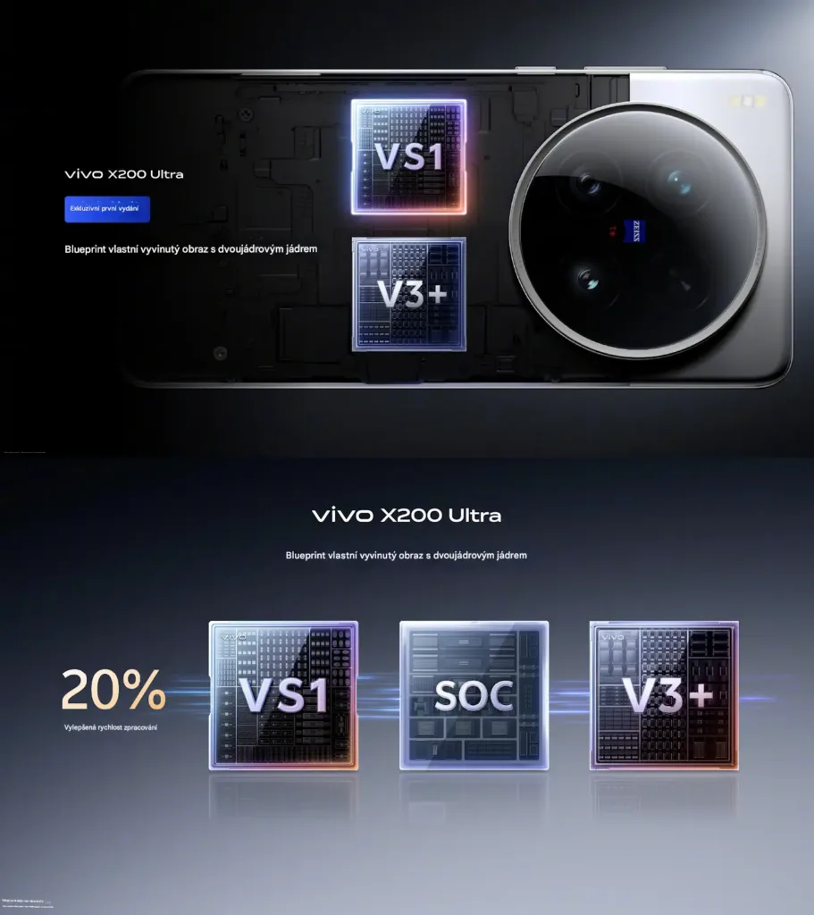 vivo x200 ultra proprietarrni procesory preklad