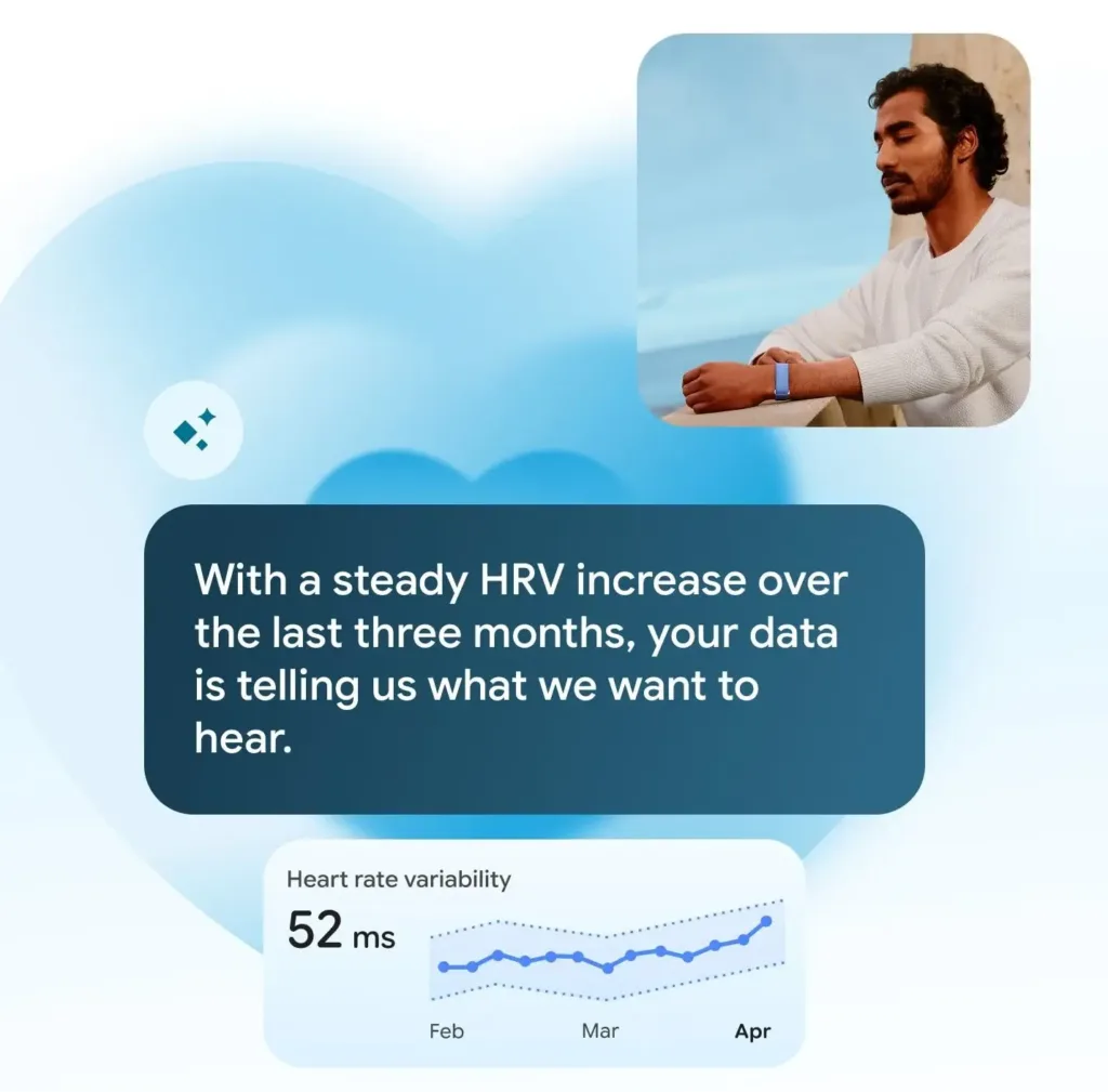 google fitbit pri informace od ai
