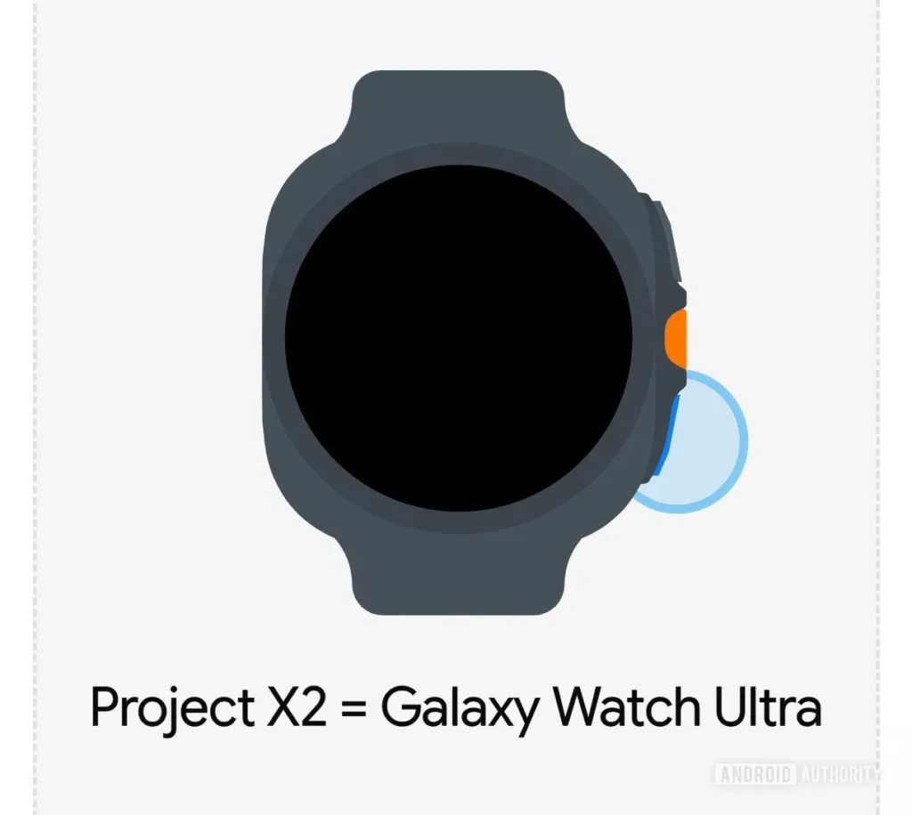 samsung galaxy watch ultra 2 unik animace design