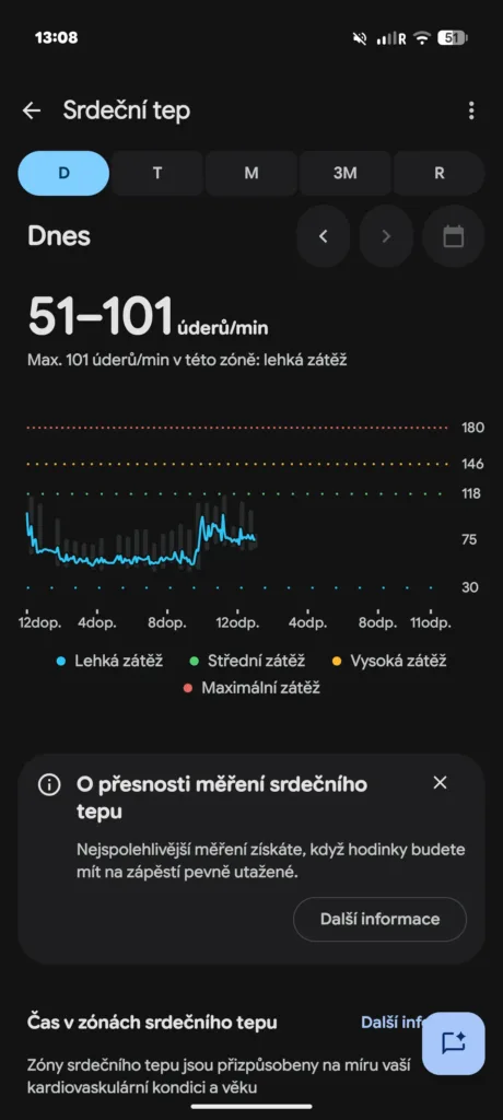 google fitbit air aplikace google health 6