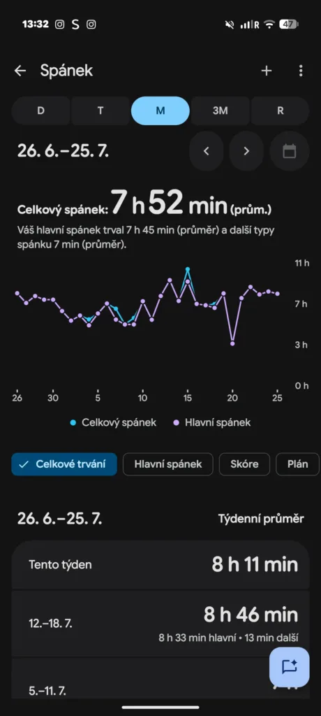 google fitbit air google health spanek detail 2