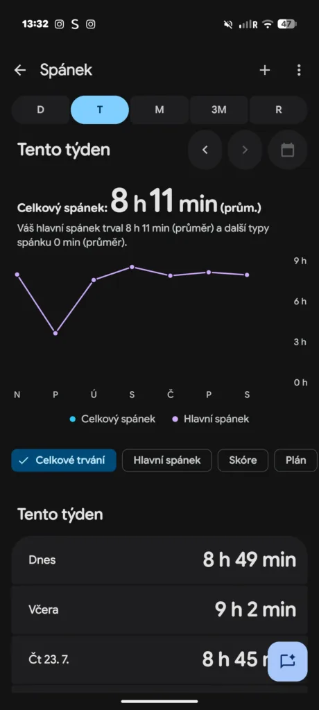 google fitbit air google health spanek detail 4