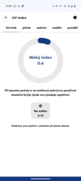 pocasi chmu uv index